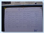 Unterrichtsplan haengt unter unserem Flyer.JPG Unterrichtsplan haengt unter unserem Flyer.JPG